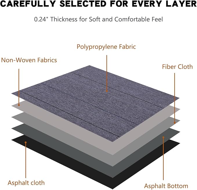 16-Pack 20"x20" Carpet Tiles, Non-Adhesive Soft Padded Floor Squares with Seamless Look for Home, Office, Indoor & Outdoor Use (43 Sq Ft) (K3)