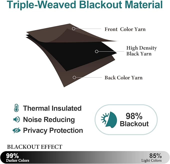ChrisDowa Grommet Blackout Curtains for Bedroom - Thermal Insulated Room Darkening Curtains for Living Room (1 Panel Set, Brown,52W x 63L)