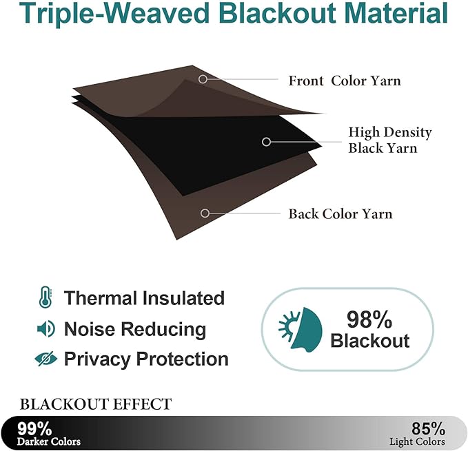 ChrisDowa Grommet Blackout Curtains for Bedroom - Thermal Insulated Room Darkening Curtains for Living Room (1 Panel Set, Brown,52W x 84L)