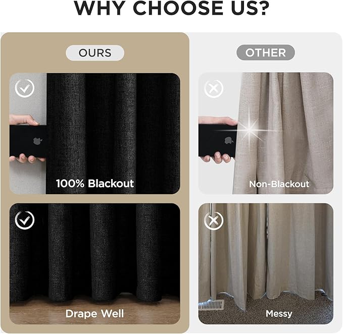 Joydeco Pinch Pleated Curtains - 100% Blackout for Bedroom, Black Linen Curtains 40" W x 90" L, Thermal Insulated 2 Panels Light Blocking Drapes, Back Tabs for Living Room