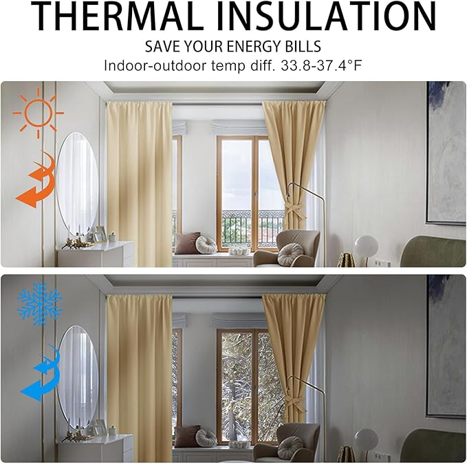 JIUZHEN Blackout Curtains for Bedroom - Thermal Insulated Noise Reducing Privacy Short Curtain for Living Room, Set of 2 Panels with Tiebacks, 52 x 54 inches Long,Light Beige