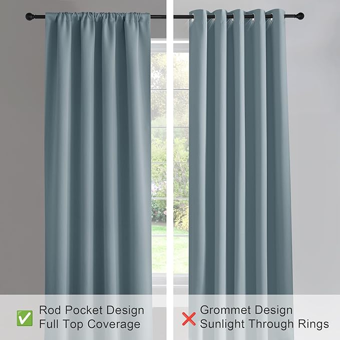 PONY DANCE Dusty Blue Window Curtains 36 inch Length, Thermal Insulated Blackout Kitchen Curtains for Small Window, Short Black Out Drapes for Cafe Bedroom(2 Panels Set, Uranian Blue, 42 inches Wide)