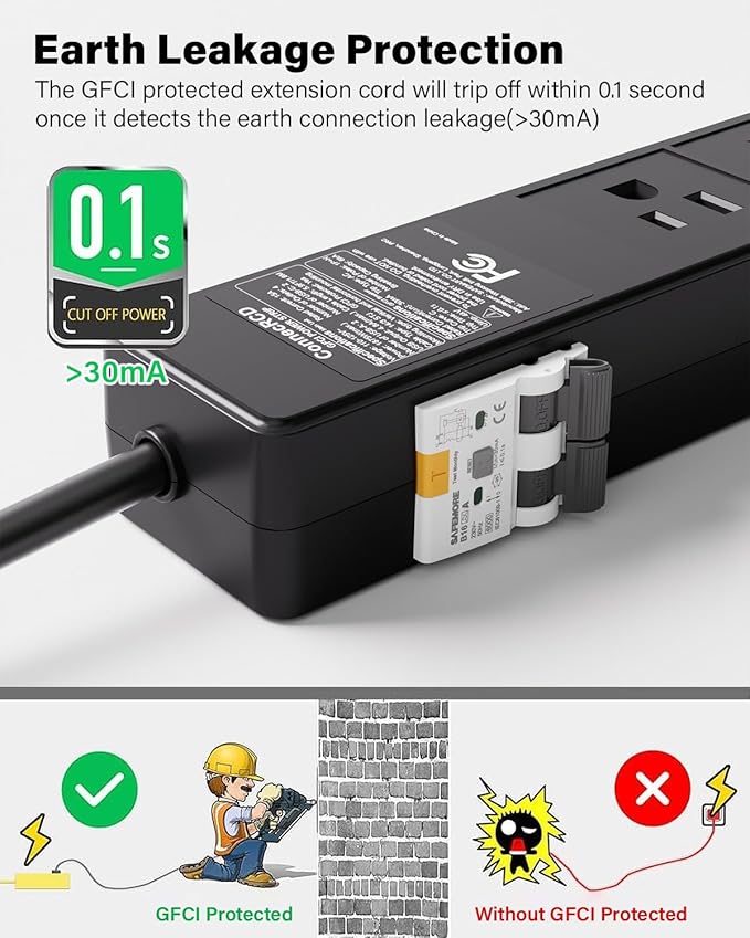 4-Outlet GFCI Power Strip with 4 USB Ports (2 USB-C), 6FT Heavy Duty Surge Protected Extension Cord, 15A/1875W, Wall Mountable Outlet Extender for Garden, Office, Pressure Washer, Lawn
