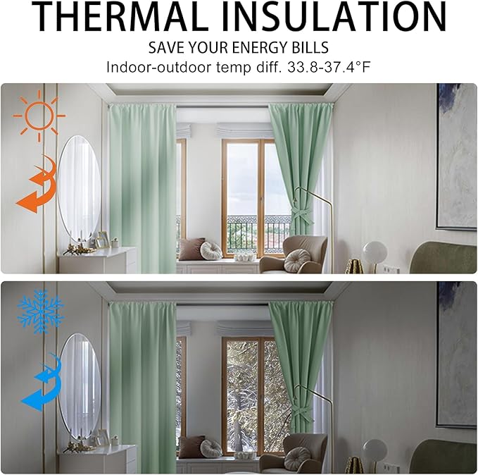 JIUZHEN Blackout Curtains for Bedroom– Thermal Insulated,Noise Reducing Room Darkening Privacy Drapes for Living Room, Set of 2 Panels with Tiebacks, 52 x 84 inch Long, Sage Green