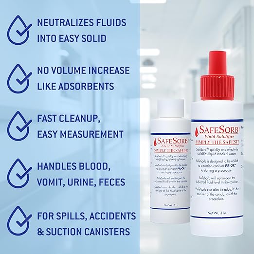 DiSorb Spill Absorbent Powder - Clean Up Bodily Fluids, Blood, Vomit, Urine, Diarrhea - Fluid Solidifier for Daycares, Buses, Schools, Hospitals, Restaurants - 1500cc - 96 Bottles Per Case