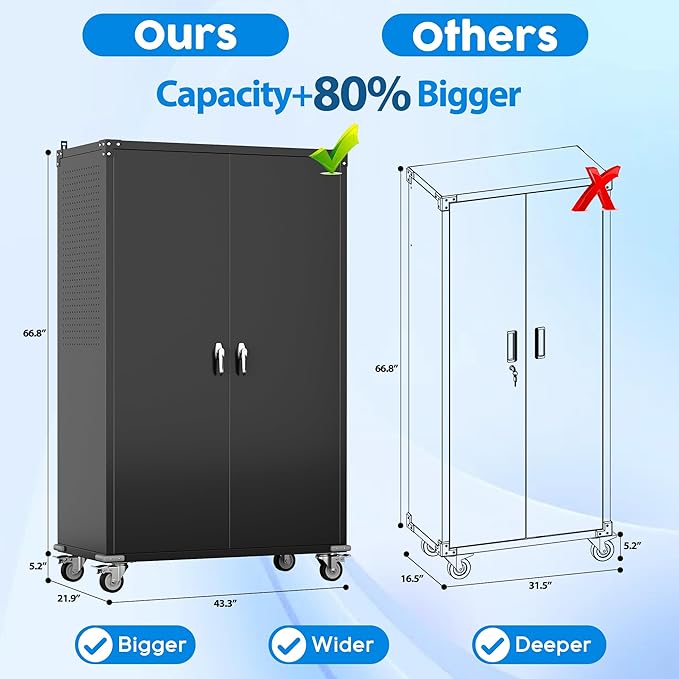 Aobabo Extra Large Garage Storage Cabinet on Wheels, Metal Storage Cabinet with 4 Shelves, 3 Pegboards and 2 Tool Pouches for Home Office Stash, Assembly Required, (Black,43.3''W x 21.9''D x 72''H)