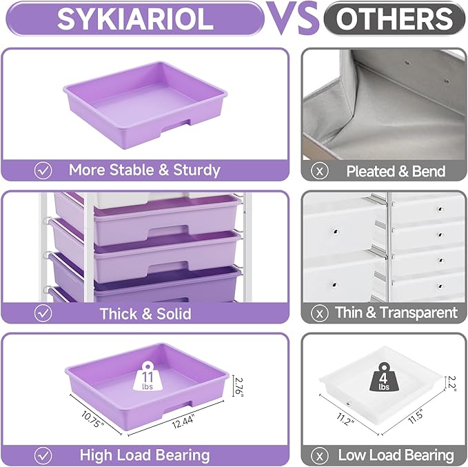 Rolling Cart with Drawers,Utility Cart with 6 Drawers,Rolling Storage Cart with Drawers and Wooden Tabletop & Lockable Wheel,Purple