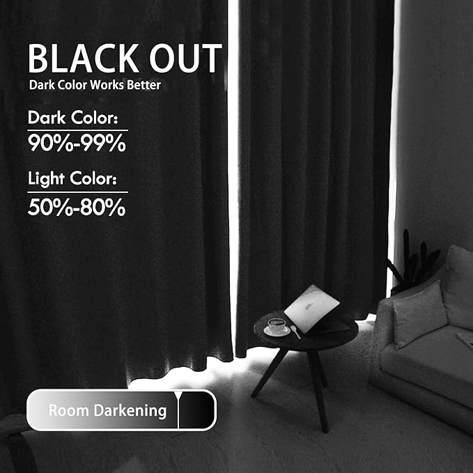 JIUZHEN Blackout Curtains for Bedroom - Thermal Insulated Room Darkening Rod Pocket Curtains for Living Room, Set of 2 Panels with Tiebacks, 70 x 96 Inch Length, Stone Blue