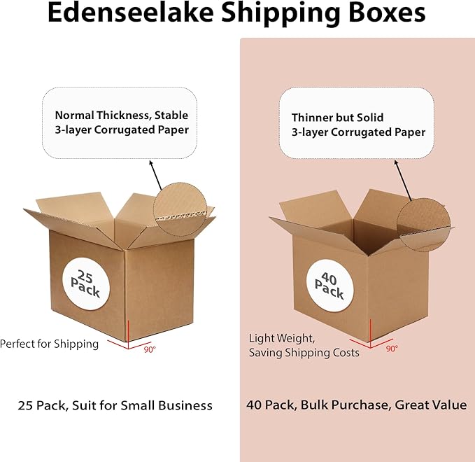 Edenseelake Cardboard Boxes 8 x 6 x 4 inches Small Shipping Boxes, 25 Pack