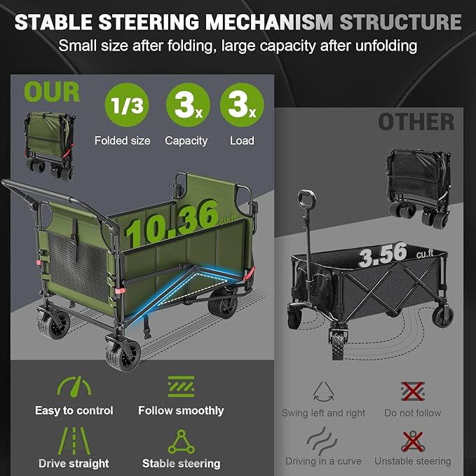 LEVELEVE Heavy Duty Folding Wagon - 2-in-1 Collapsible Cart, 650lb Capacity, All-Terrain Wheels w/Brakes & Side Pockets