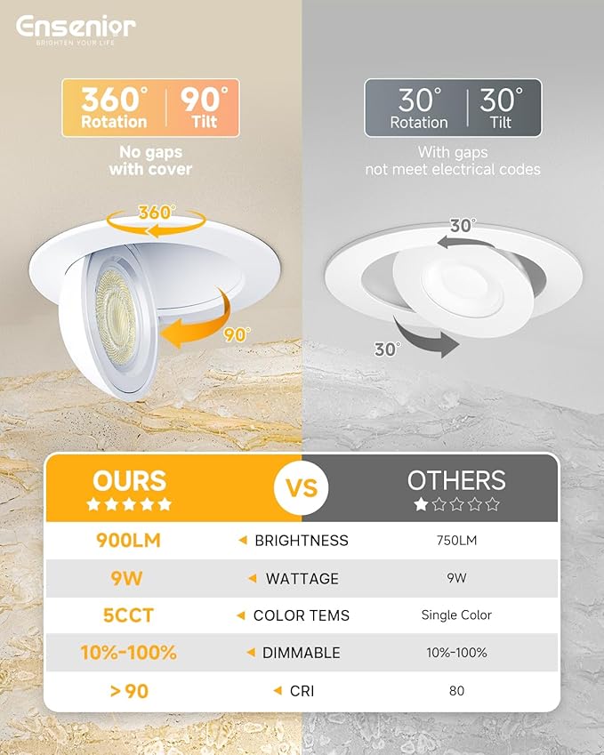 Ensenior 12 Pack 4 inch 5CCT LED Gimbal Led Recessed Light with Junction Box, 360°+90° Adjustable Directional Eyeball Lighting, Dimmable, 2700K/3000K/3500K/4000K/5000K, 900LM, 9W=85W, 120V-ETL&FCC