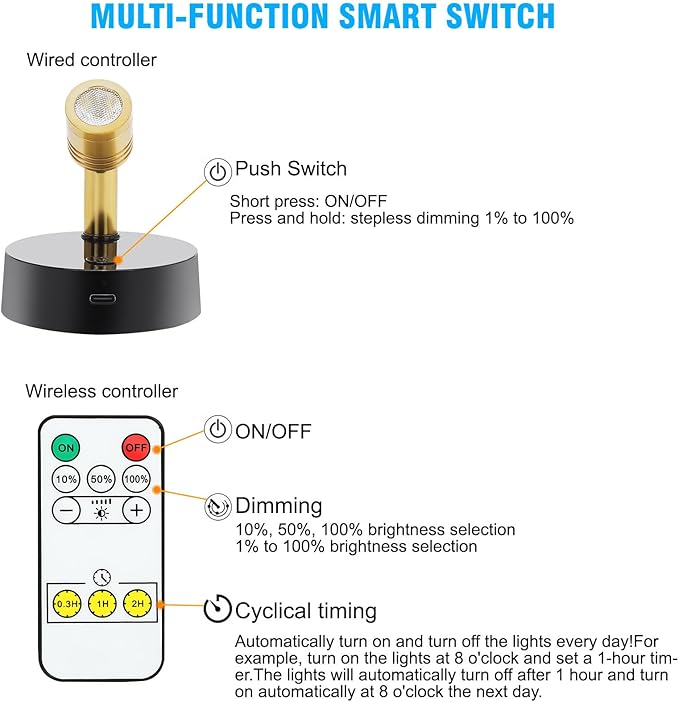 Wireless Rechargeable LED Spotlight Battery Powered Picture Lights Indoor Spot Lights Puck Lights with Remote for Wall Art Display Dartboard Painting Artwork Accent Closet (Gold-3000K)