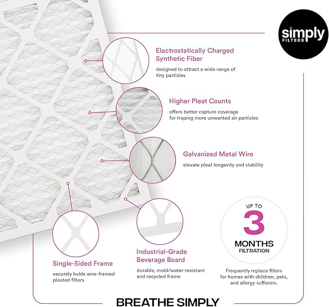 Simply 21x22x1 Air Filter, Merv 8, 6 Pack, For Home AC Furnace & HVAC (Actual Size: 20.75"x21.75"x0.75") DUST, Pet, & Allergy Control