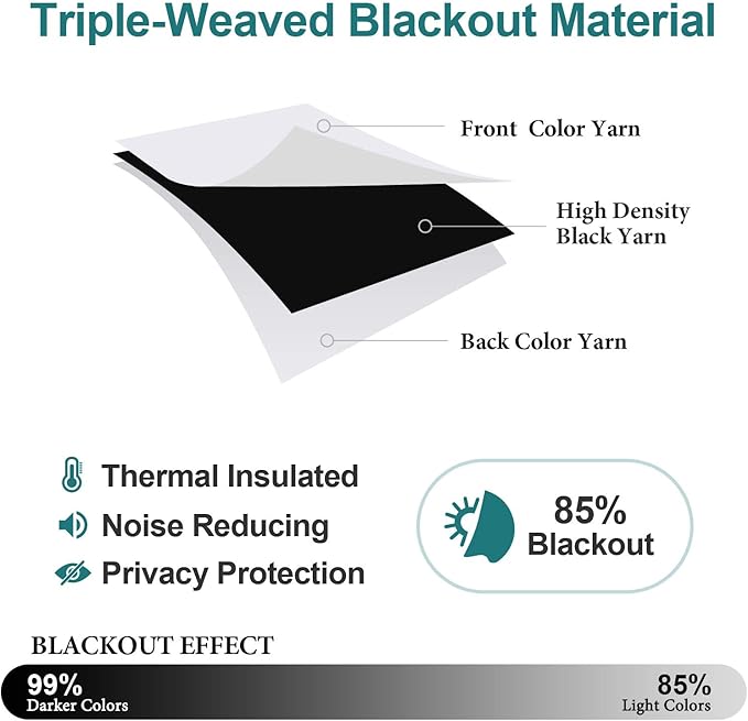 ChrisDowa Blackout Curtains 108 Inches Long for Living Room, Grommet Thermal Insulated Room Darkening Curtains for Bedroom (1 Panel Set, Greyish White, 52W x 108L)