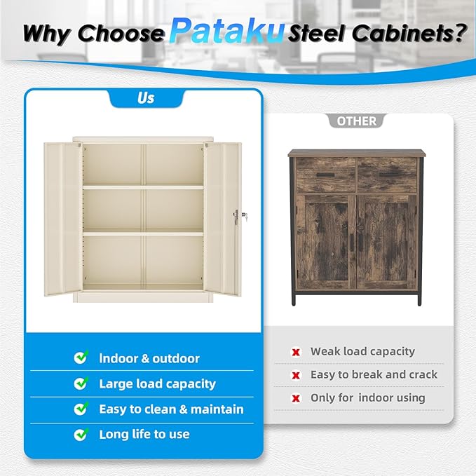 Pataku Metal Storage Cabinet, Garage Cabinet with Doors and Shelves 36" Hx32 Wx16 D, Steel Lockable File Cabinets for Office, Home, Garage, Basement, Industrial, Putty