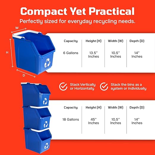 6 Gallon Stackable Recycling Bins for Homes, Garages, Offices Made of 100% Recycled Plastic - (Blue, 1 Pack)