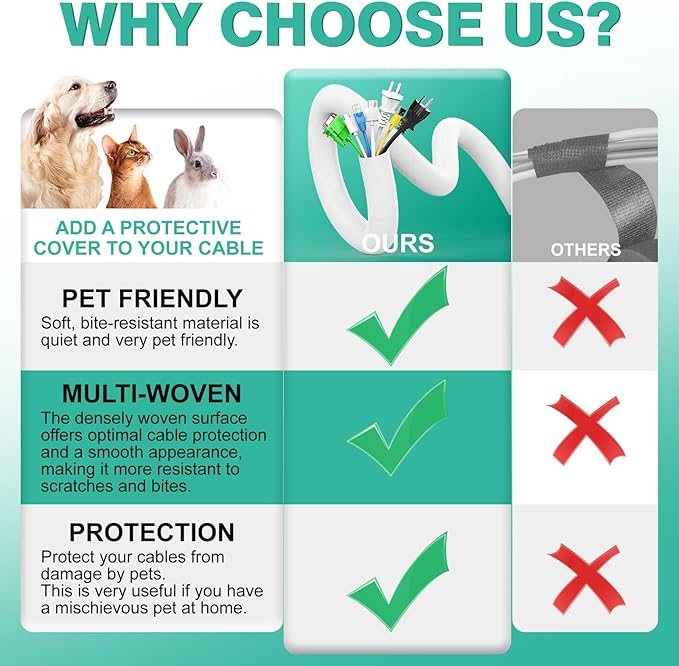Dog and Cat Cord Protector 10ft - 1/2inch, Flexible Cable Sleeve for Easy Cord Management, Protects Cables from Pets Chewing, Ideal for USB, Power, Audio and Video Cords - White