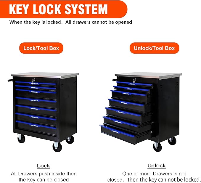 7 Drawers Rolling Tool Box on Wheels, Multifunctional Tool Chest Cabinet with Lock, Drawers Rolling Tool Cart Trolley Organizer Tool Storage Case for Garage,Warehouse - DIY Interconnectable