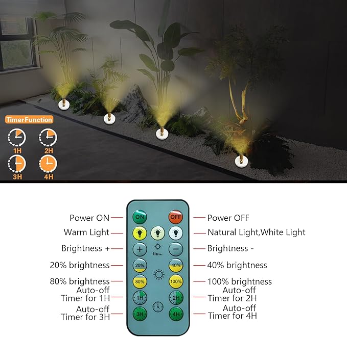 Rechargeable LED Spotlight, Indoor Battery Operated Spotlights with Remote, 3 Lighting Modes Up Lights for Plants, Dimmable Timer Picture Lights for Wall Art Painting Tree Spotlight