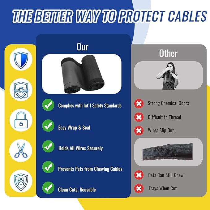 1/2" - 6.6FT Chew Proof Cat Cord Protector（Hook & Loop Split Sleeve for Pets - Cat/Dog Proof Cable Management Sleeve for Office USB Computer Audio Cables, Flexible Wire Cover - Black