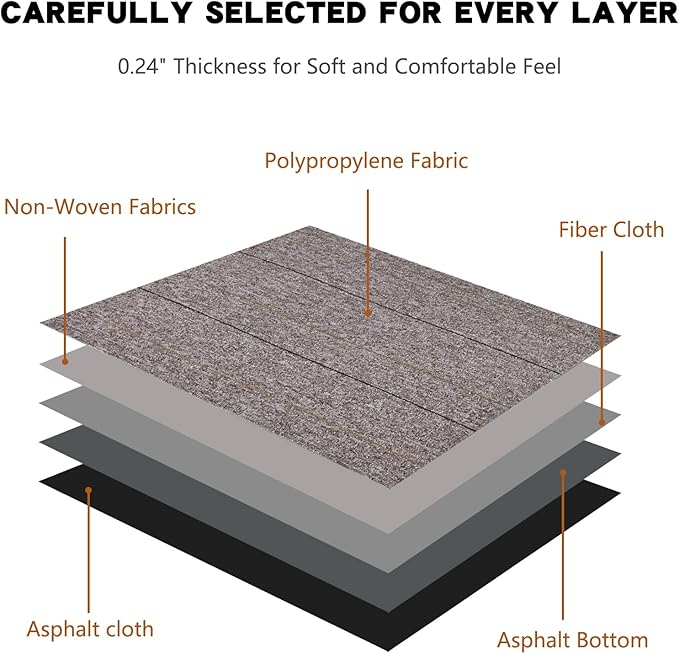 16-Pack 20"x20" Carpet Tiles, Non-Adhesive Soft Padded Floor Squares with Seamless Look for Home, Office, Indoor & Outdoor Use (43 Sq Ft) (K7)