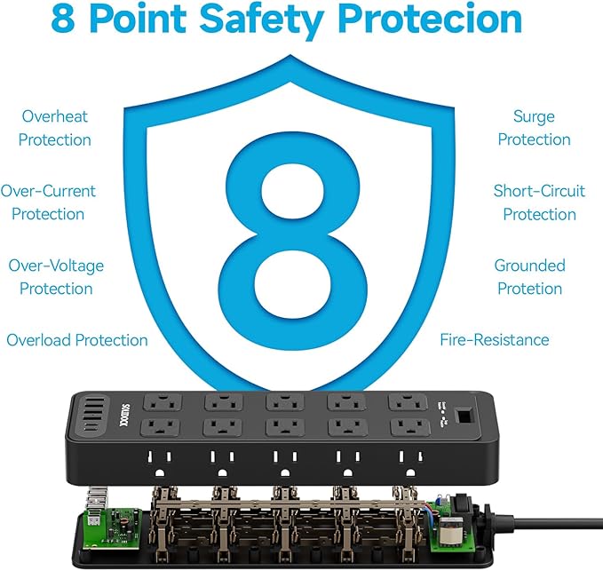 Flat Plug Power Strip Surge Protector with 20 AC Outlets 6 USB Ports, 1875W/15A, 2700 Joules, 6 Ft Heavy Duty Extension Cord with Multiple Outlets for Home, Office, Dorm, Gaming,ETL Listed