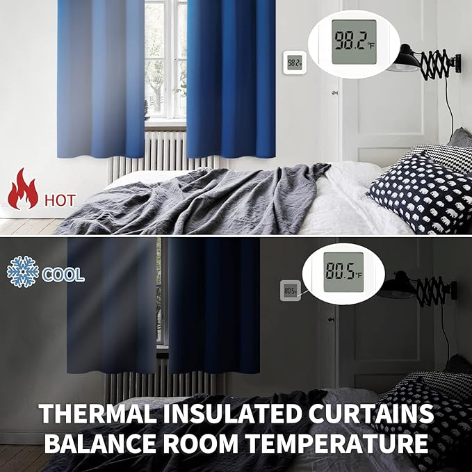 BGment Blackout Curtains for Bedroom - Grommet Thermal Insulated Room Darkening Curtains for Living Room, 42 x 63 Inch, 2 Panels, Royal Blue