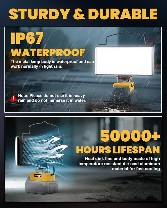 LIVOWALNY 100W LED Work Light Compatible with Dewalt Battery, 2PCS 10000LM Flashlight with USB A & USB C Output Port Low Voltage Protection, Portable Floodlight for Camping, Emergency, Outdoor Lights