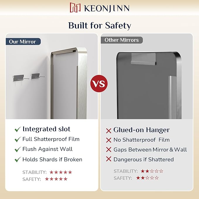 Keonjinn 60 x 28 Inch Brushed Nickel Bathroom Mirrors for Over Sink, Rounded Rectangle Silver Bathroom Vanity Mirror, Farmhouse Mirror for Wall, HD Tempered Glass, Anti-Rust Aluminum Alloy Mirror