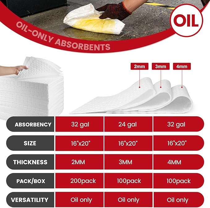 Oil Absorbent Pads Roll | 16"x20" Oil-Only Spill Mat 100-Pack | Industrial Spill Control for Oil & Fuel(24 Gal/Box) | Repels Water Absorbing Rolls