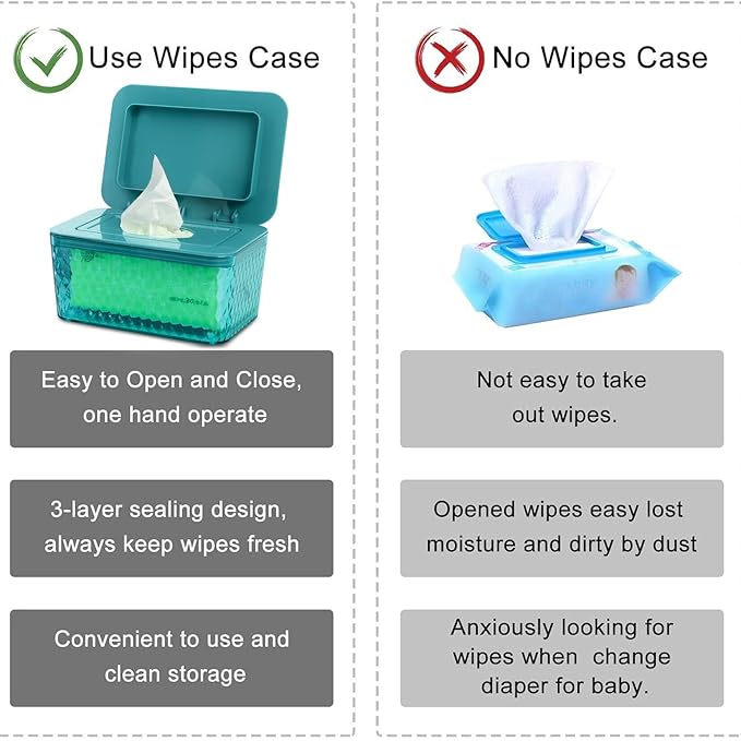 Wipes Dispenser Seal-Designed Wipe Dispenser Holder Wipes Case Box for Bathroom Keep Wipes Fresh, Dust-Proof & Non-Slip