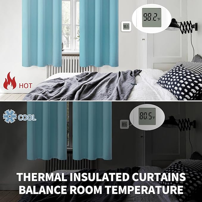 BGment Blackout Curtains - Grommet Thermal Insulated Room Darkening Bedroom and Living Room Curtains, Set of 2 Panels (52 x 63 Inch, Aqua)