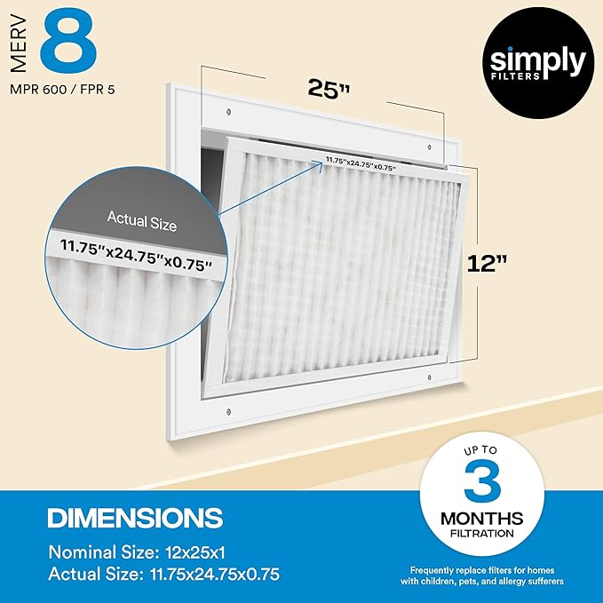 Simply 12x25x1 Air Filter, Merv 8, 6 Pack, For Home AC Furnace & HVAC (Actual Size: 11.75"x24.75"x0.75") DUST, Pet, & Allergy Control