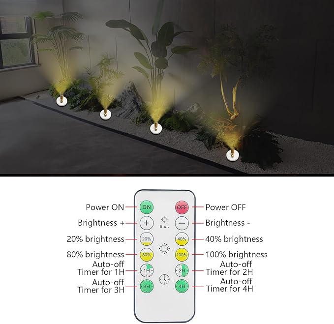 LED Spotlight Indoor, Battery Operated Spotlights with Remote, Up Lights for Plants, Dimmable Tree Spotlight, Picture Lights for Wall Art Display Dartboard Painting Artwork Accent Frames