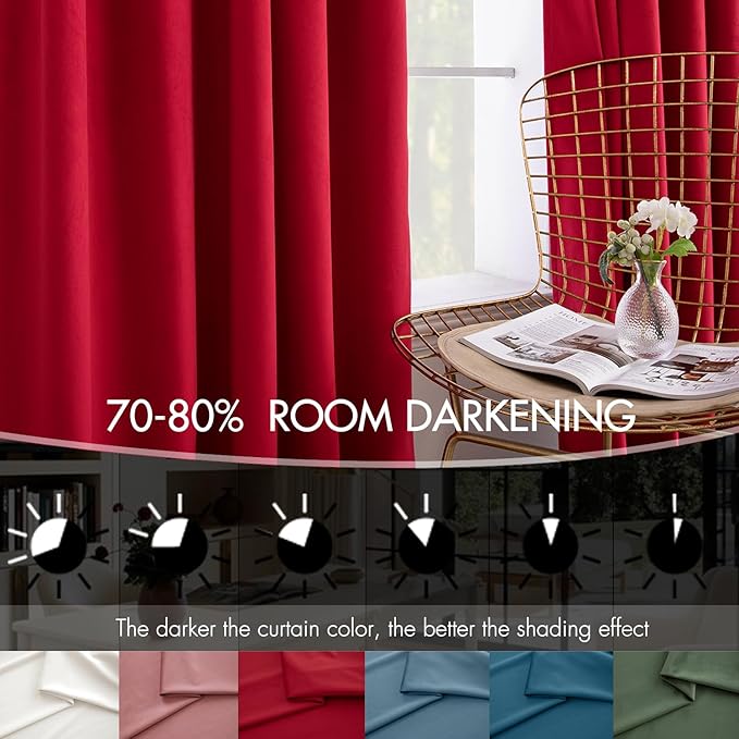 MIULEE Christmas Velvet Curtains 96 Inches Long 2 Panels Set for Bedroom, Pinch Pleat Back Tab Thermal Insulated Living Room Darkening Drapes Pleated Blackout Floor to Ceiling Curtain with Hooks, Red