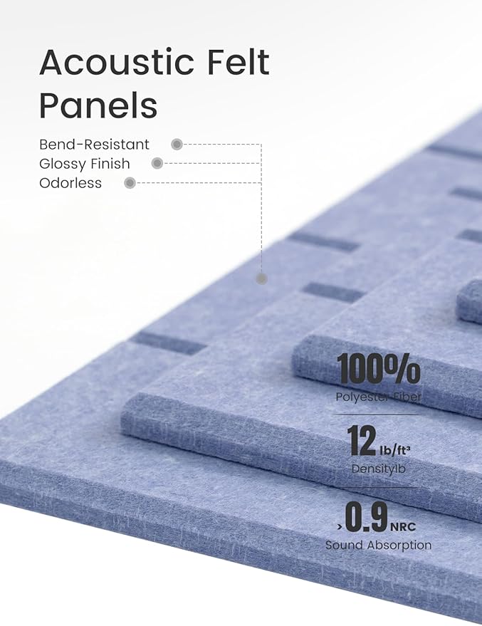 Large Felt Bulletin Board 48" x 36" Cork Board Alternative-12 Pack with 70 Safe Removable Adhesive Tabs, Cork Boards for Walls for Home Office Classroom Pin Board (Soft Periwinkle)