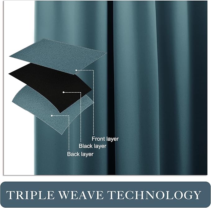 PONY DANCE Slate Blue 36 inch Length Curtains - Room Darkening Kitchen Solid Thermal Draperies Rod Pocket Short Panels Drapes for Bedroom Window Treatments, 42 W by 36-inch L,Slateblue, 2 PCs