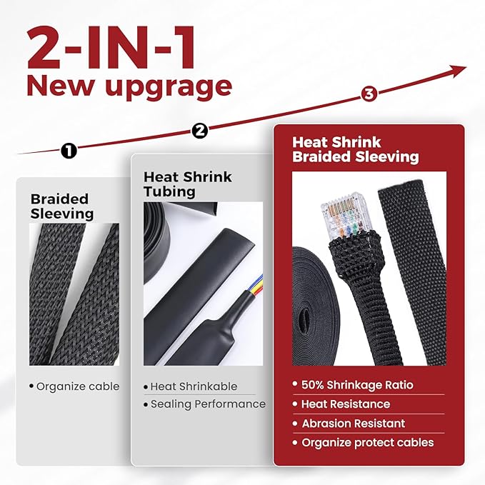 Heat Shrink Fabric Tubing Braided Sleeving 2:1 - Abrasion Protection Flexibility Wiring Harness Cable Sheath (3/8" ID, 30ft)
