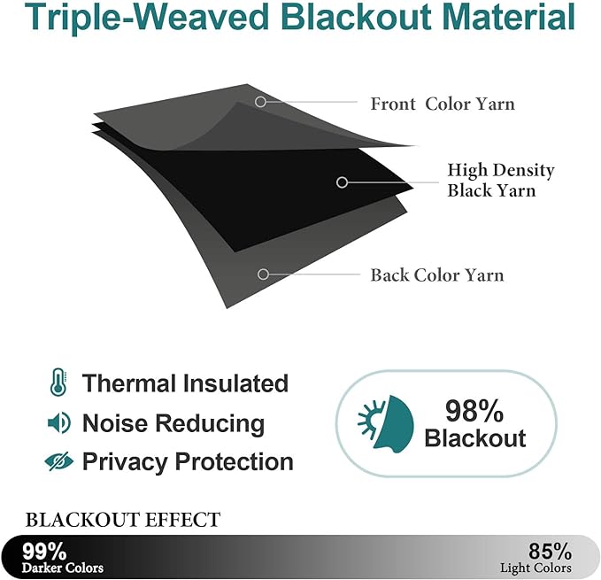 ChrisDowa Grommet Blackout Curtains for Bedroom - Thermal Insulated Room Darkening Curtains for Living Room (1 Panel Set, Dark Grey,52W x 45L)
