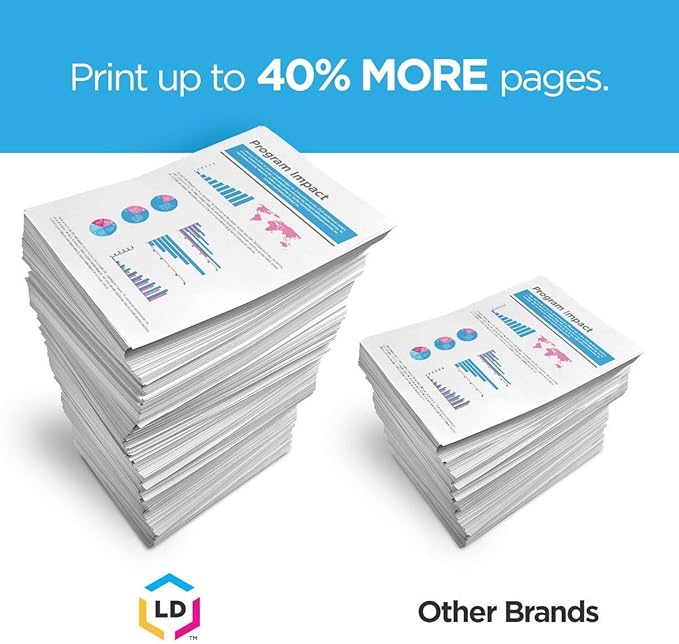 LD Products Compatible Continuous Labels Replacement for Brother DK-2210 (1.1 in x 100 ft) Works with QL Printers 1050, 1050N, 1060N, 500, 550, 570, 570VM, 580N, 650TD, 700, 710W (10 Rolls)