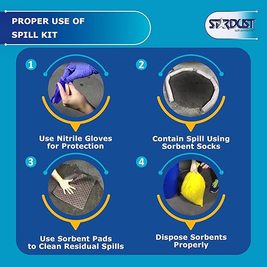 STARDUST Spill Products D905U Universal Spill Kit OSHA Approved - Portable Bucket (15) Universal Sorbent Pads, (2) 3"x4' Absorbent Socks, (4) Disposal Bags & Nitrile Gloves Spill Kit For Fast Response