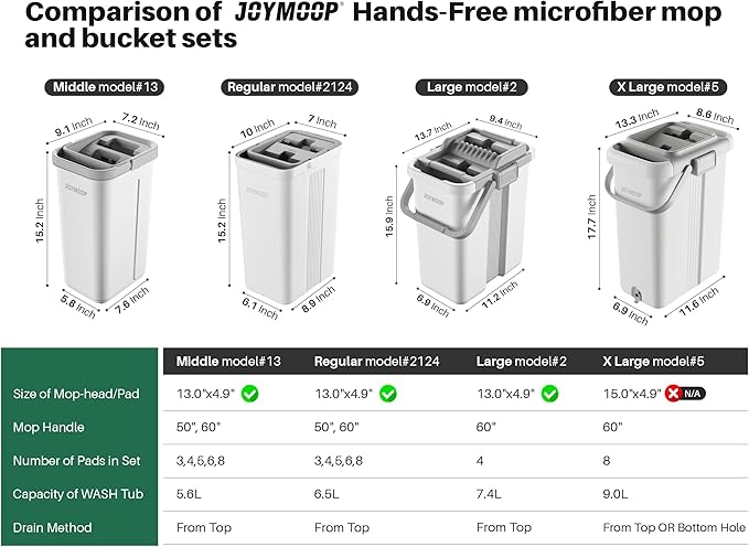 JOYMOOP Mop Replacement Pads, 4-Pack 13" × 4.9" Microfiber Flat Mop Refills, Dual Grey & Stripe Pads for Wet & Dry Cleaning, Fits JOYMOOP Mop Head Refills, Machine Washable, Durable, Scratch-Free