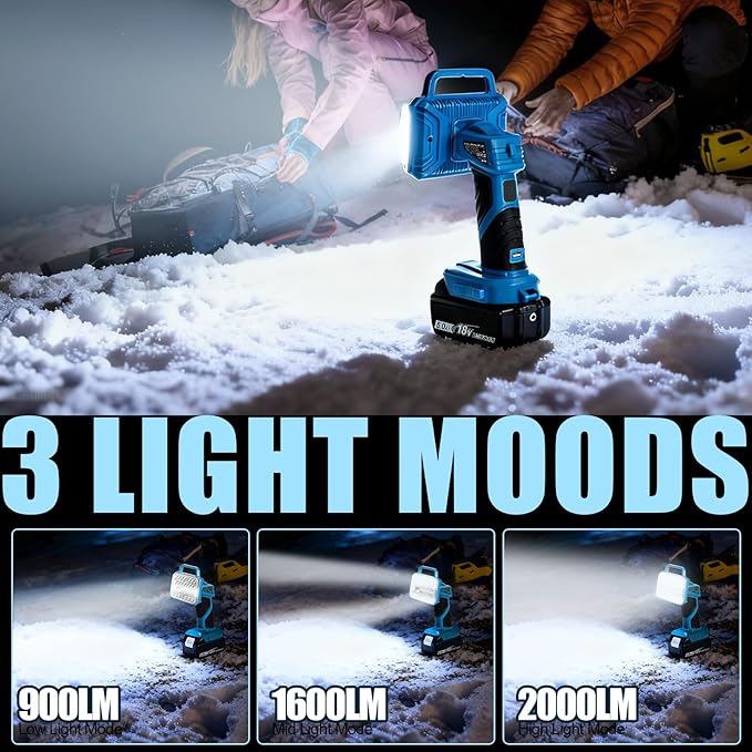 Cordless LED Work Light for Makita 18V Battery, 2000LM Portable Handheld Flashlights Tool with USB Port and 3 Brightness Modes for Camping, Fishing, Job Site, Indoor & Outdoor Use