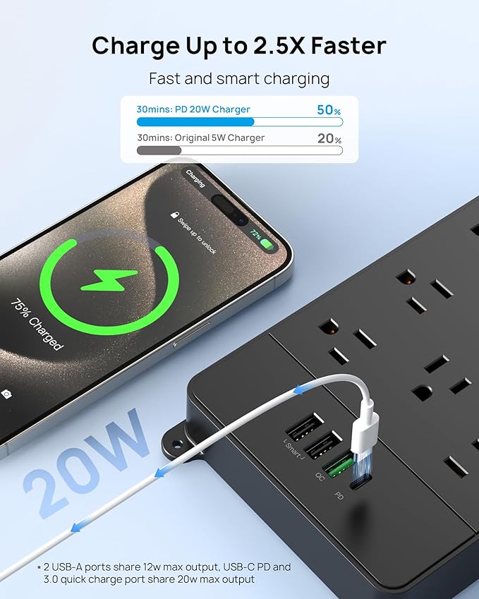 TROND Surge Protector Power Strip, 10ft Heavy Duty Extension Cord with 32W USB C & QC 3.0 Charger, 4000J, ETL Listed, 13 Wide Spaced Outlets, Flat Plug, Wall Mount for Home Office Supplies, Black