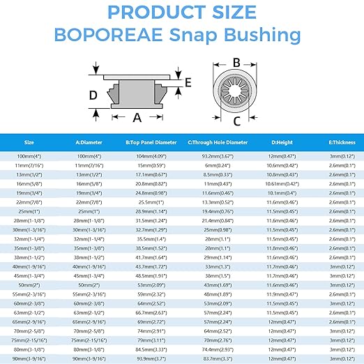 50 Pcs Cable Grommet, Snap Bushing 7/16" (11 mm) Mounting Diameter, Flexible Petal-Shaped Buckle Round Nylon Desk Grommet for Wires Through Countertop Cord Organizer and Protection, Black