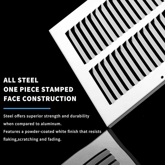 Vent Cover 20 x 14(Duct Opening Size),Air Return Vent Cover,Flat Vent Cover,Rejillas De Aire Acondicionado para Casa,Return Air Grilles,Outer Dimensions:21.75"Wx15.75"H(20"W x 14"H, Duct Opening)