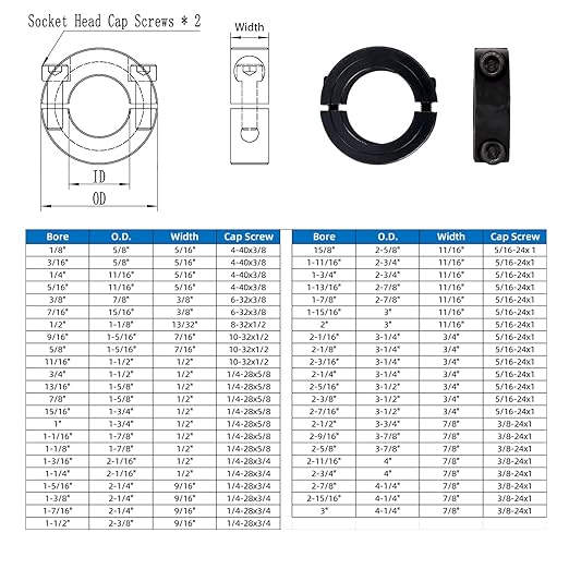 (4-Pack) Shaft Collar 1/2" Bore, 1045 Steel Double Split Clamp-On Shaft Collars Style, 1-1/8" OD, 13/32" Thickness, with M4 Set Screws