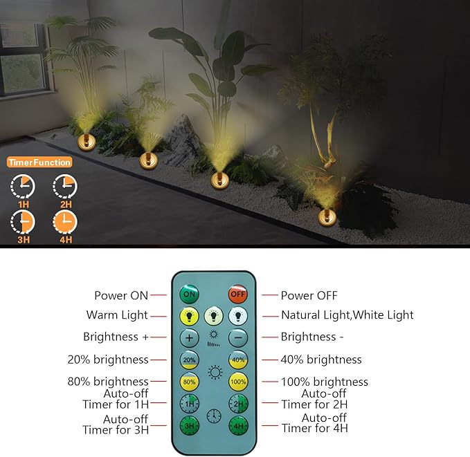 Rechargeable Indoor Spotlight, 3 Lighting Modes Battery Operated Spotlights with Remote, Picture Lights for Wall, Plant Tree Spotlight with Timer, Up Lights for Art Display Artwork-Gold