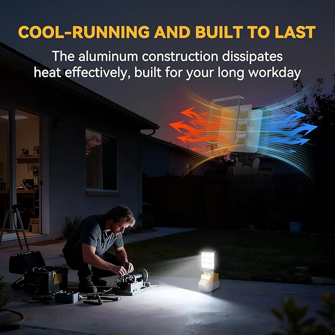 T-SUN Rechargeable LED Work Light, Portable Work Light Compatible with Dewalt 20V Battery, Cordless Flashlight Flood Light 52W 5200LM with USB &Type C Charger Port for Workshop, Garage Repair (1 Pack)