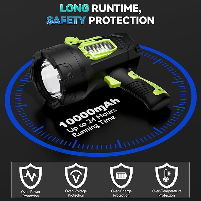 Rechargeable Spotlight，99,000 Lumens Super Bright LED SpotLights Flashlight, 10000ɱAh Spot Lights Long Runtime Waterproof ，Spot Light Outdoor Handheld with Cob Light & Foldable Tripod for Camping